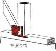 はり等の接合部の固定方法